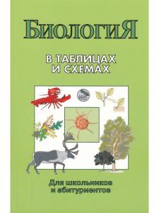Биология в таблицах и схемах