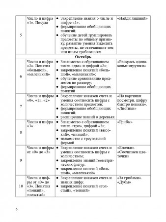 Парциальная программа "Вместе учимся считать": Учебно-методическое пособие для воспитателей детских дошкольных учреждений.