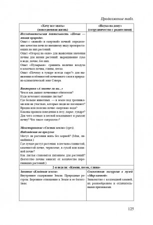Организация опытно-экспериментальной работы в ДОУ. Тематическое и перспективное планирование работы в разных возрастных группах. Выпуск 1. ФГОС.