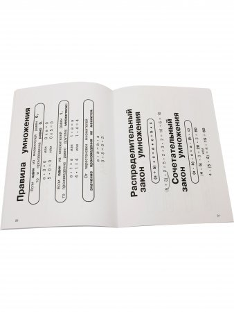 Правила по математике в таблицах /1-4 кл./