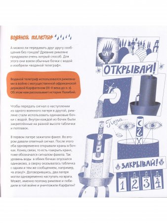 История телефона