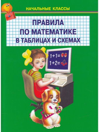 Правила по математике в таблицах /1-4 кл./