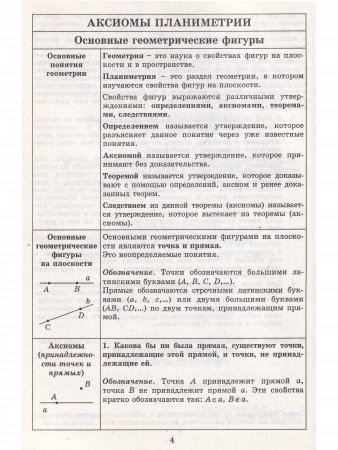 Тетрадь-конспект по Геометрии 7 класс (к учебнику А.В. Погорелова)