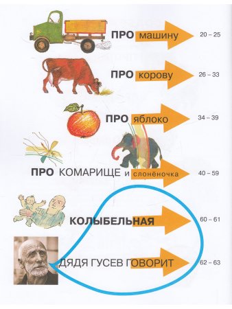 Про что внутри - прочти, посмотри!