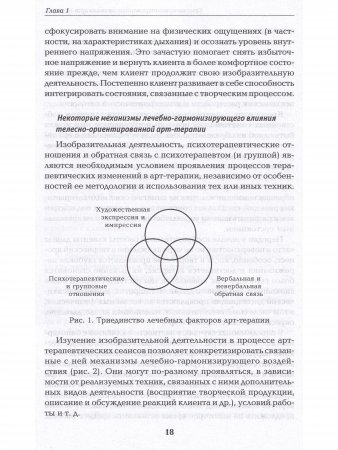 Техники телесно-ориентированной арт-терапии