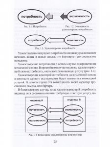 Порто-ориентированная логистика