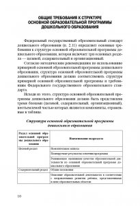 Разработка основной образовательной программы дошкольного образования: метод. рекомендации для руководящих и педагогических работников ДОО. ФГОС
