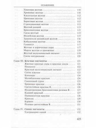 Художественные материалы и их применение в живописи
