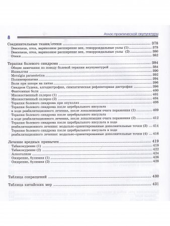 Атлас практической акупунктуры
