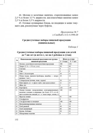 Санитарно-эпидемиологические требования к организациям воспитания и обучения, отдыха и оздоровления детей и молодежи. СП 2.4.3648-20 (утверждены 28.09.2020, вступили в силу 01.01.2021) и другие нормативные документы для образовательных организаций (д