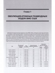 ВМС США Атомные подводные лодки атаки и многоцелевые