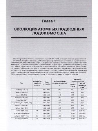 ВМС США Атомные подводные лодки атаки и многоцелевые