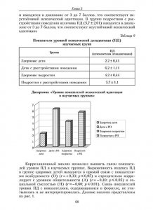Психологическая помощь детям и подросткам с расстройствами поведения.