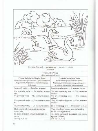 English: the Basics of Grammar/ Английский язык: основы грамматики: Учебное пособие, (книжка-раскраска) для занятий взрослых с детьми