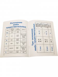Правила по русскому языку в таблицах /1-4кл./