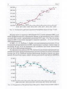 Диагностика и лечение врожденной и наследственной патологии сердечно-сосудистой системы у детей