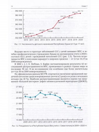 Диагностика и лечение врожденной и наследственной патологии сердечно-сосудистой системы у детей