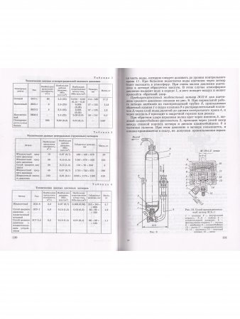 Газосварщик