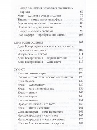 Тайны еврейских праздников