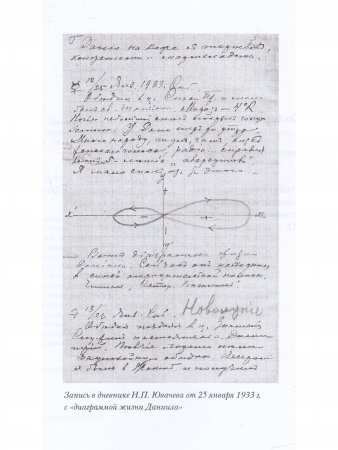Собрание сочинений в 2-х томах  Том 1