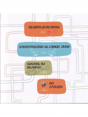 История телефона