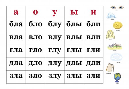 Книга Слоговые таблицы - 2. Слоги со стечением согласных. ФГОС.