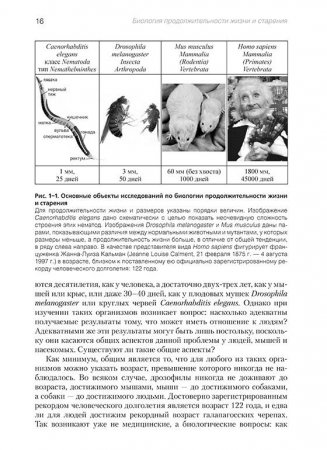 Биология продолжительности жизни и старения