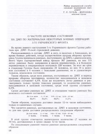 Труды группы №1 по изучению шока. Репринт 1945 года