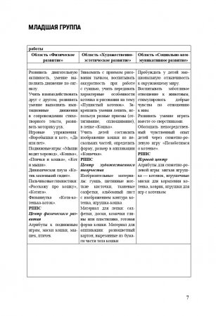 Добро пожаловать в экологию! Комплексно-тематическое планирование образовательной деятельности по экологическому воспитанию в младшей группе (3-4 года) ДОО. ФГОС