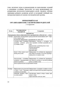 Консультации учителя-логопеда родителям дошкольников. ФГОС
