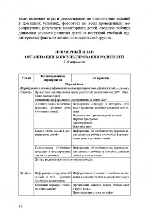 Консультации учителя-логопеда родителям дошкольников. ФГОС Консультации учителя-логопеда родителям дошкольников. ФГОС