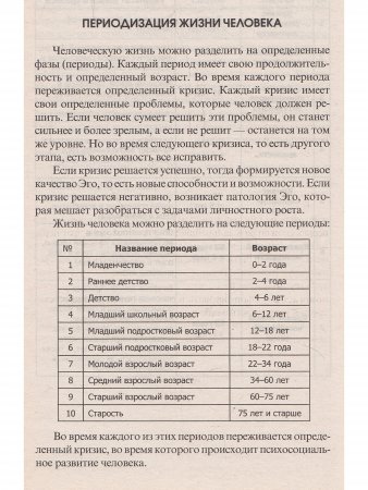 Спираль судьбы. Циклы, кризисы и их преодоление