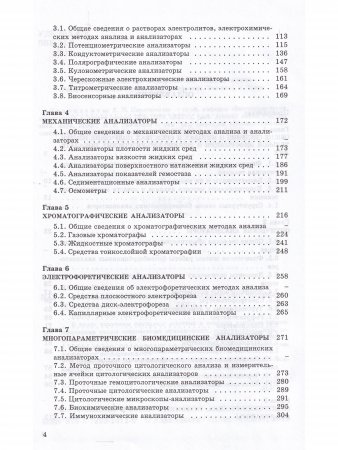 Биомедицинская аналитическая техника