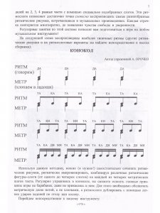 Укулеле — 4-струнная гавайская гитара. Метод. пособие с нотным приложением. Для начинающих музыкантов, любителей и профессионалов