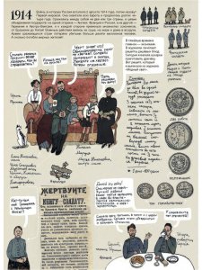 История старой квартиры (3-е издание)