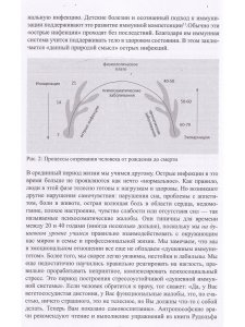Глеклер М. Медитация в антропософской медицине