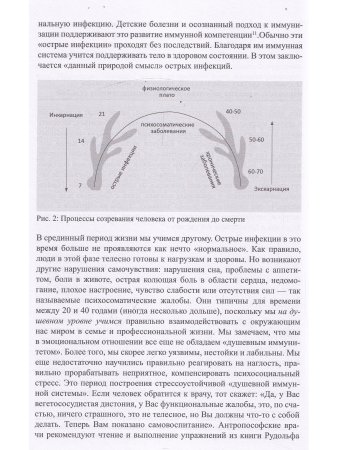 Глеклер М. Медитация в антропософской медицине