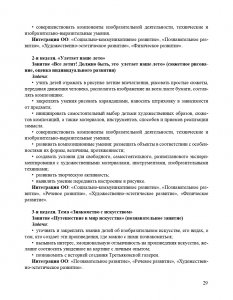 Художественно-эстетическое развитие детей в подотовительной к школе руппе ДОУ.Перспективное планирование, конспекты. ФОС.