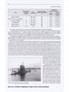 ВМС США Атомные подводные лодки атаки и многоцелевые
