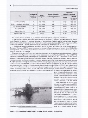 ВМС США Атомные подводные лодки атаки и многоцелевые