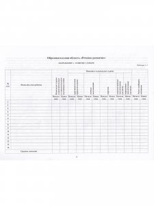 Диагностика индивидуального развития детей 4-5 лет с ТНР. ФГОС.