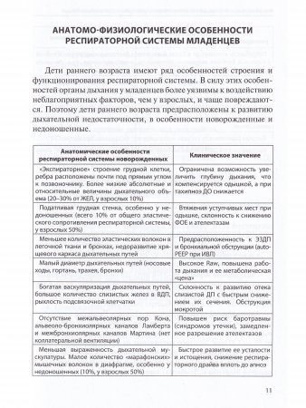 Теоретические и клинические особенности искусственной вентиляции легких младенцев