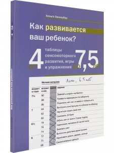 Как развивается ваш ребенок? Таблицы сенсомоторного развития, игры и упражнения: от 4 до 7,5 лет