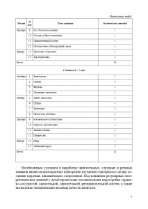 Интегрированные музыкально-логоритмические занятия для детей старшего дошкольного возраста (с 5 до 7 лет). ФГОС