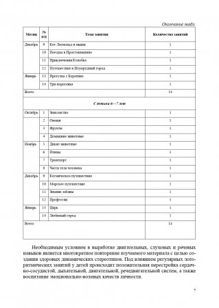 Книга Интегрированные музыкально-логоритмические занятия для детей старшего дошкольного возраста (с 5 до 7 лет). ФГОС