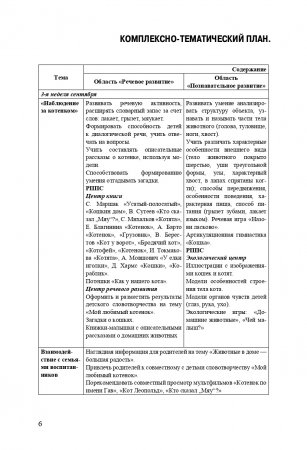 Добро пожаловать в экологию! Комплексно-тематическое планирование образовательной деятельности по экологическому воспитанию в младшей группе (3-4 года) ДОО. ФГОС