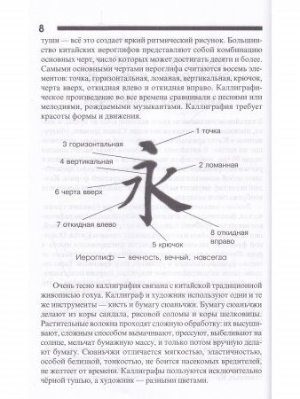 Теория и практика тайцзи-цигун. 3-е изд.
