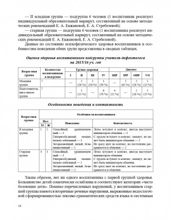 Планирование и организация образовательной деятельности в ДОУ. Сборник материалов. ФГОС.