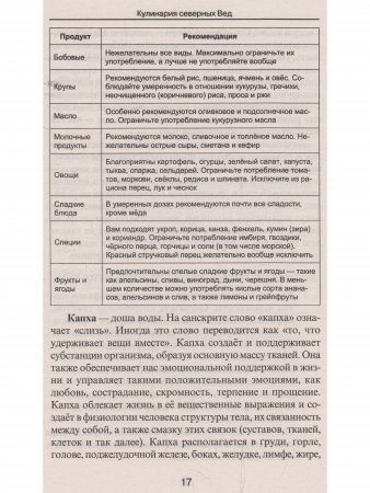 Кулинария северных Вед