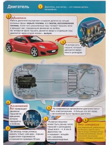 Автомобиль. 100 фактов. Энциклопедия для детей